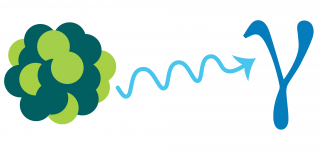 This image shows gamma rays coming out of a source, represented by blue and green balls.